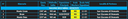 Valle Stura Ski touring map 1/25