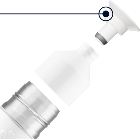 Dopper Insulated Cap - 580 ml
