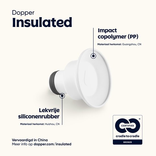 Dopper Insulated Cap - 580 ml