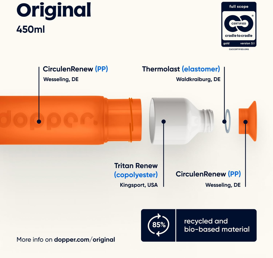 Original Water Bottle