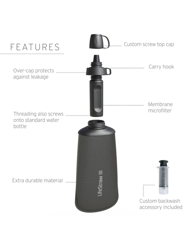 Peak Series Collapsible Squeeze Bottle 650ml
