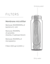 Peak Series Collapsible Squeeze Bottle 650ml