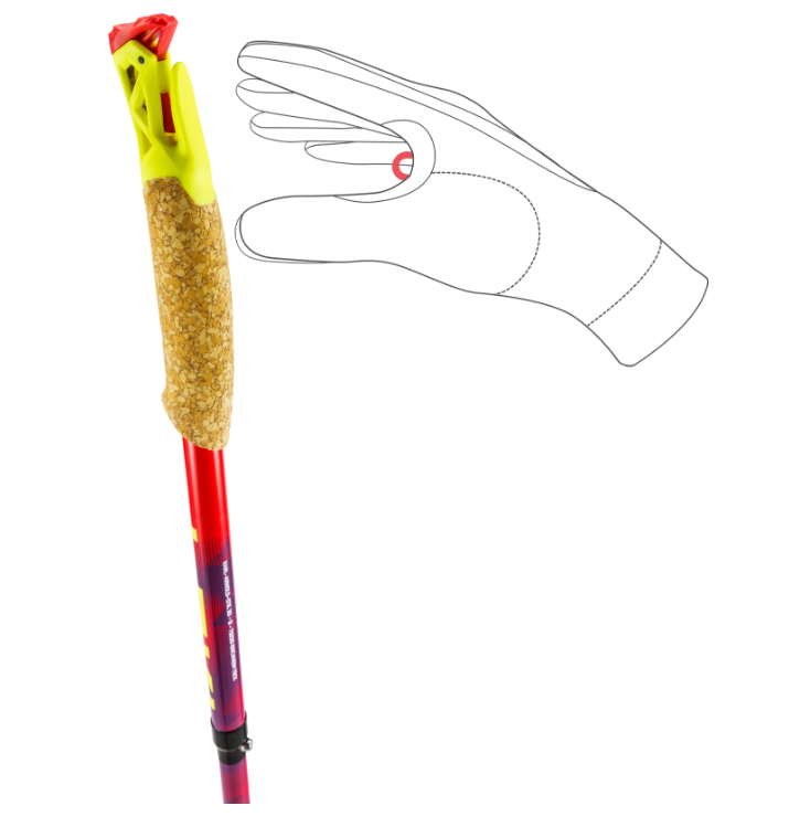 Ultratrail FX.One