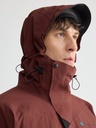 Men's Allgrön 2.0 Jacket 5
