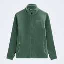 Women's Prism Polartec Interactive Jacket 5