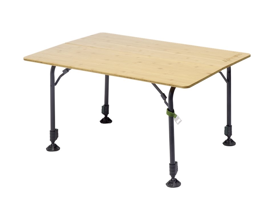 Skal Table  4