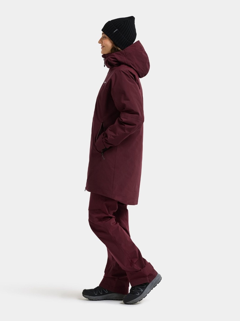 Women's Marget Parka 2 3