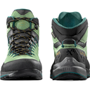 Women's TX4 Evo Mid GTX