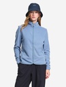 Women's Basic Lightweight and Warm T-Kit Fleece Jacket 3