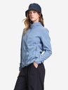 Women's Basic Lightweight and Warm T-Kit Fleece Jacket 4