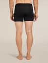 Men's Anatomica Cool-Lite Boxers 2