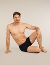 Men's Anatomica Cool-Lite Boxers 5