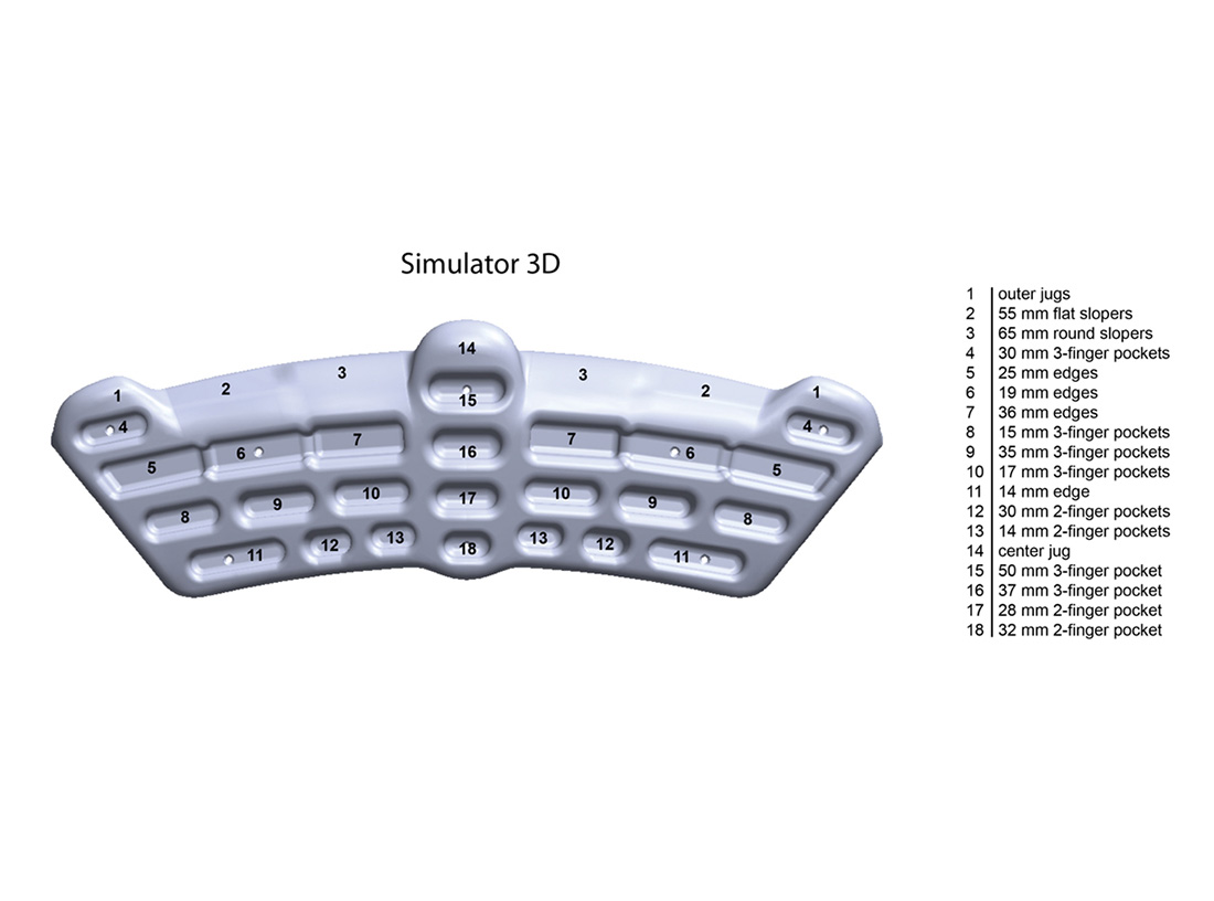 Simulator 3D Training Board - Black