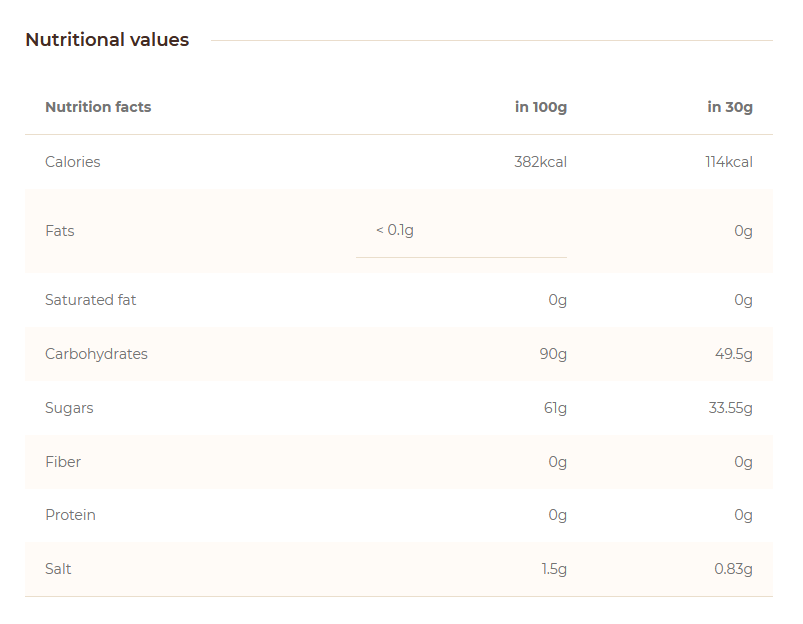 Gunpowder Energy Drink - Lemon 600g