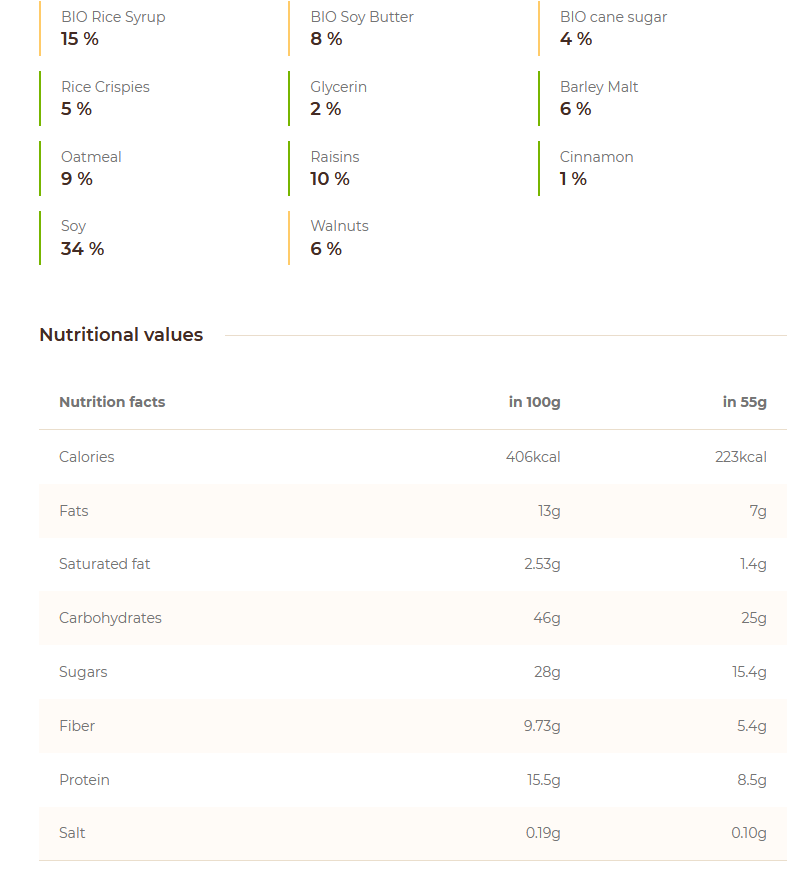 Natural Energy Bar - Raisin & Walnut