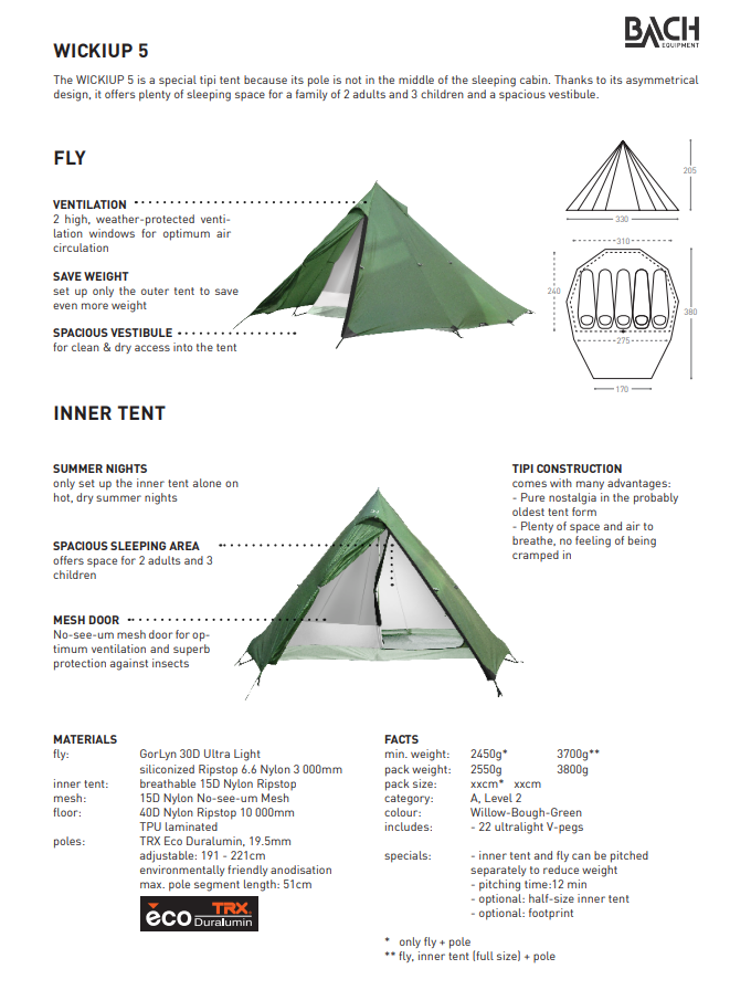 Wickiup 5