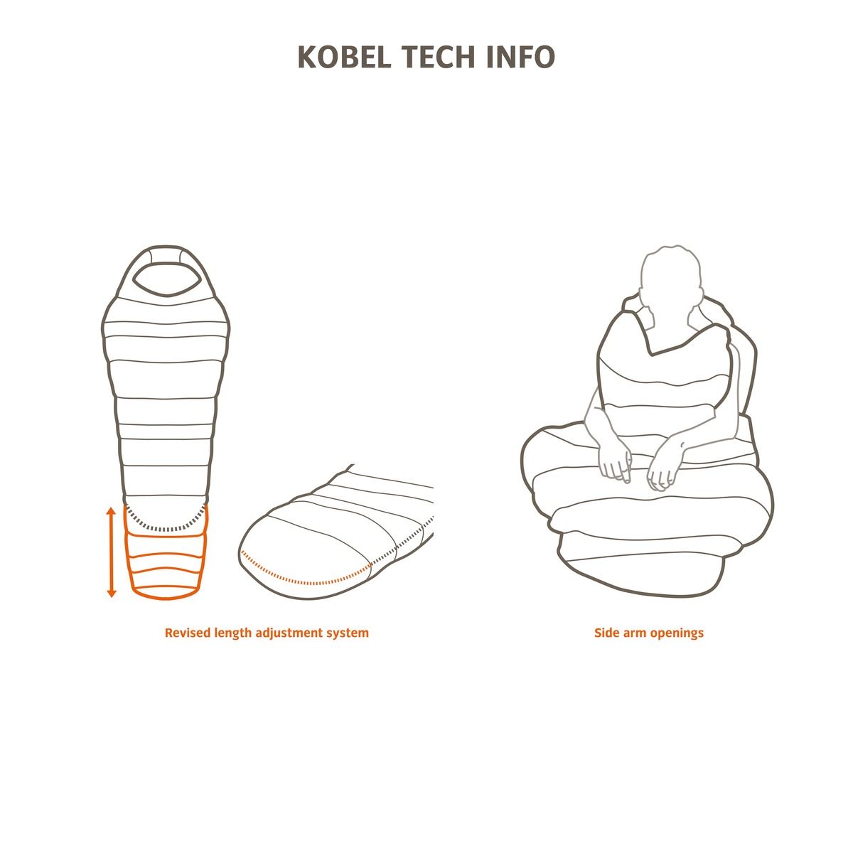 Y Kobel Adjust 500 SYN