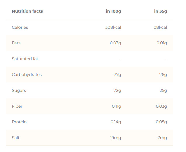 Energy Gels  - Forest Fruit 