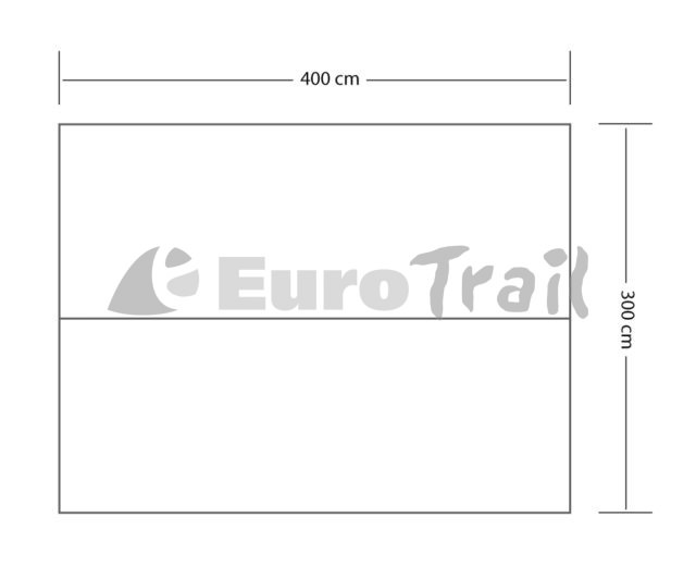 Tarp 4 BTC