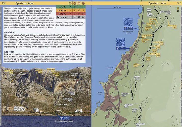 Kalymnos Rockfax