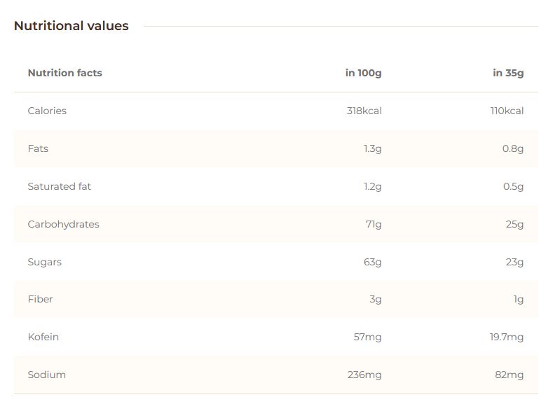 Energy Gels - Chocolate With Salt (bio)