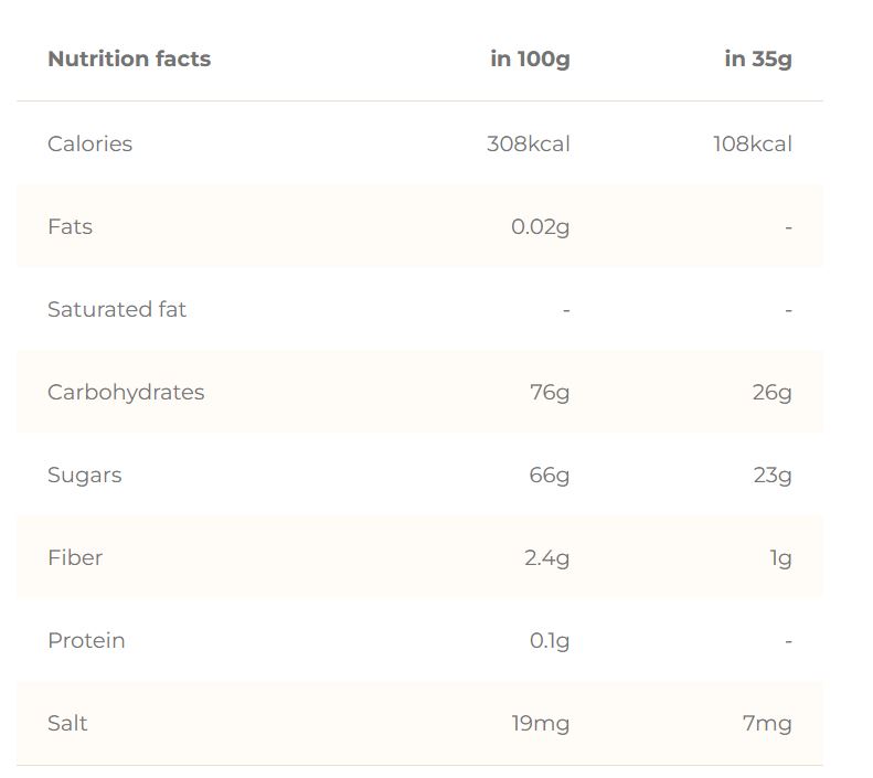 Energy Gels - Lemon (bio)