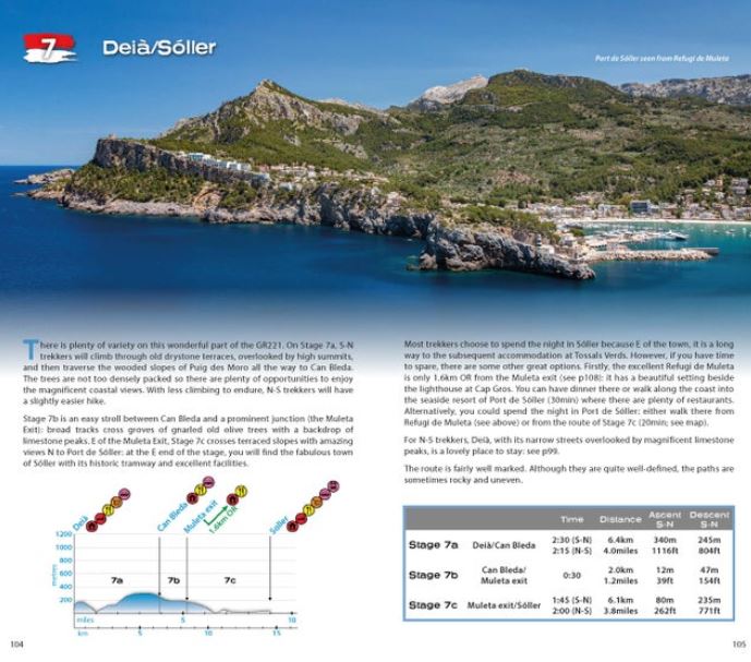 Trekking the Mallorca GR221