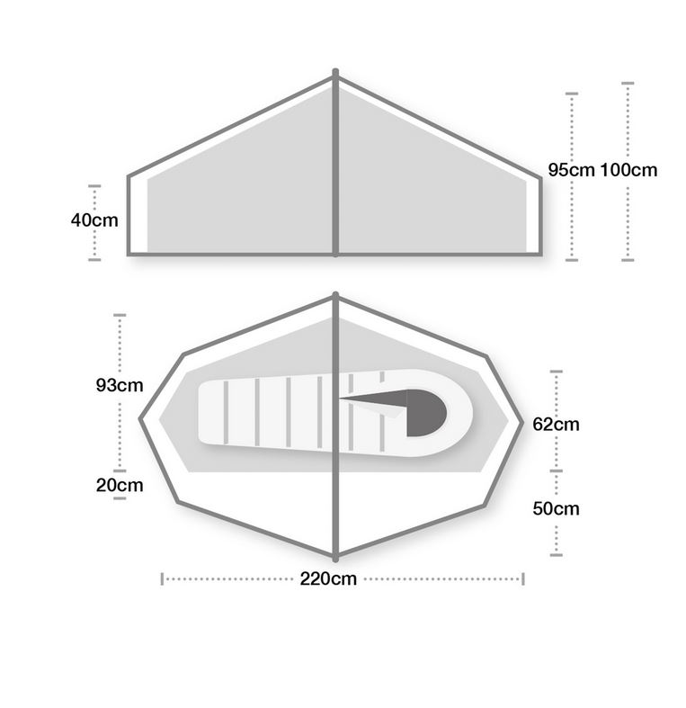 Laser Compact 1