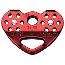 Tandem Pulley