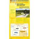 Limburg Zuid 8 fietsroute-netw. - 1/50