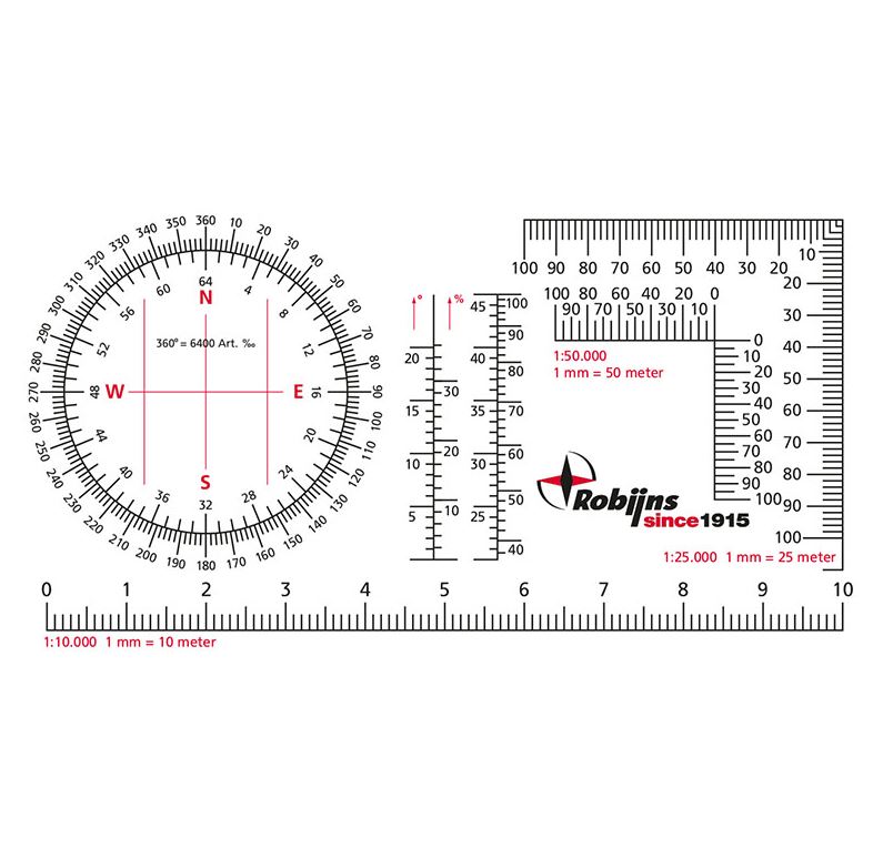 Kaarthoekmeter