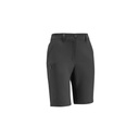 Shift Long Short Dames