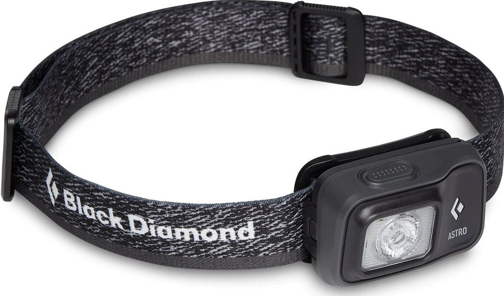 Astro 300 Headlamp