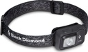 Astro 300 Headlamp