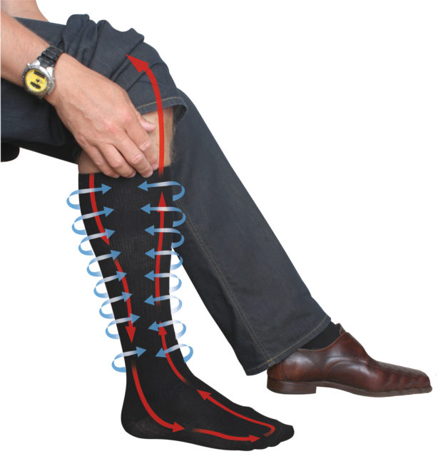 Compressie Reissokken