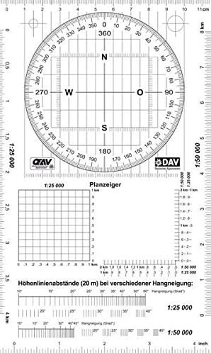 Kaarthoekmeter Planzeiger - Hulpmiddel oriëntatie met topografische kaarten