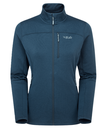 Women's Graviton Jacket
