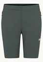 Hikeout Shorts Dames