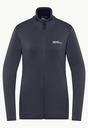 Kolbenberg Fleece Dames