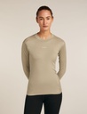 Women's 200 MerinoFine Ace LS Mock Neck
