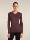 200 Oasis Long Sleeve Crewe Dames