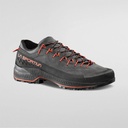 TX4 Evo Men