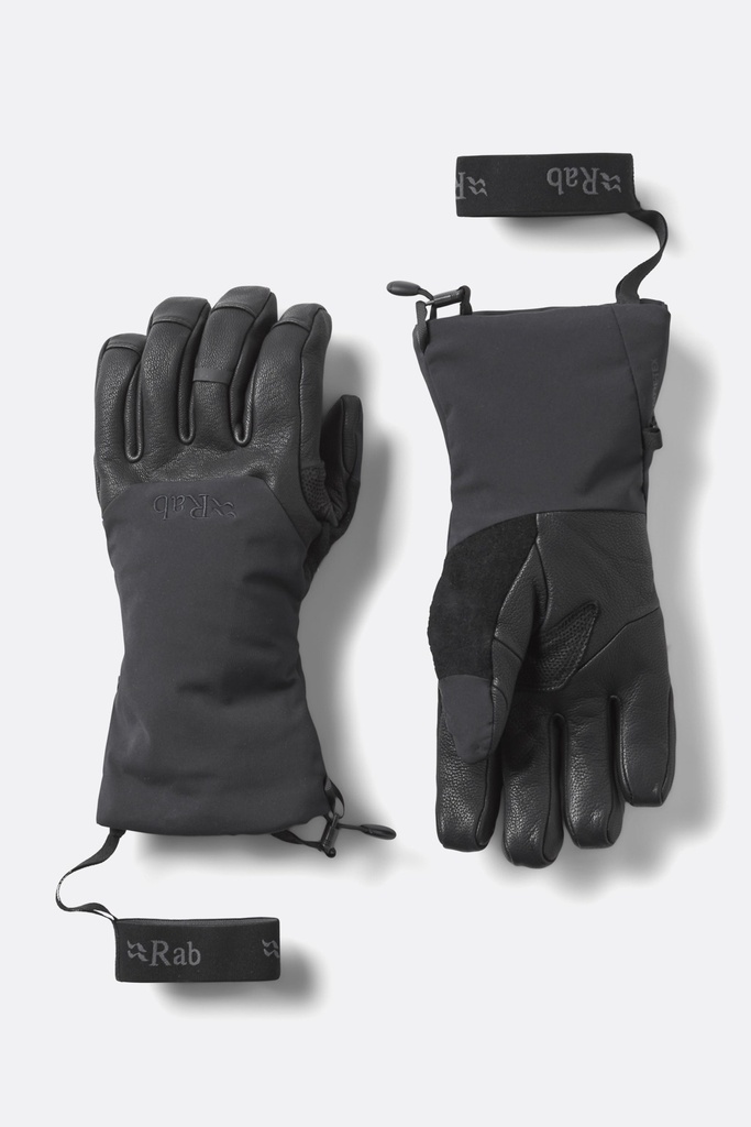Guide GTX Gauntlets