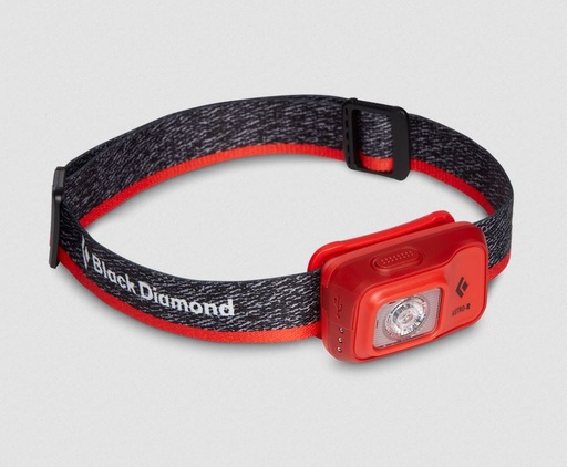[BD620678 8001] Astro 300-R Headlamp Octane