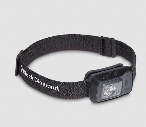 [BD620677 0004] Cosmo 350-R Headlamp Graphite