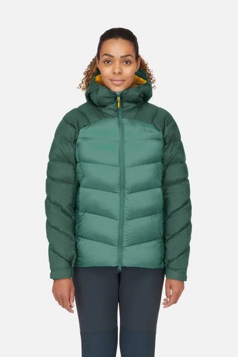 Women's Neutrino Pro Jacket Green Slate/Eucalyptus