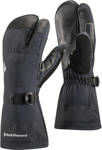 Soloist Finger Black