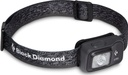 Astro 300 Headlamp Graphite