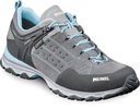 Ontario Lady GTX Grau/Azurblue