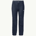 Rascal Winter Pants Kids Night Blue